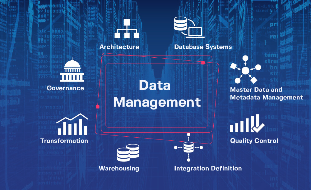 How Data Management Enhanced Auto Repair Shops Profitability – Data ...
