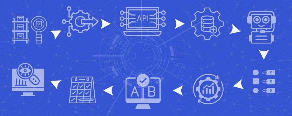 Product Feed Analysis and Optimization in E-commerce: A Data-Driven ...