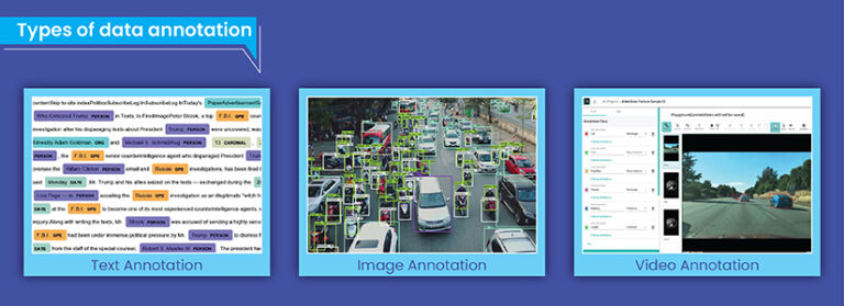 Why Data Annotation is Important for Machine Learning – Data Science ...