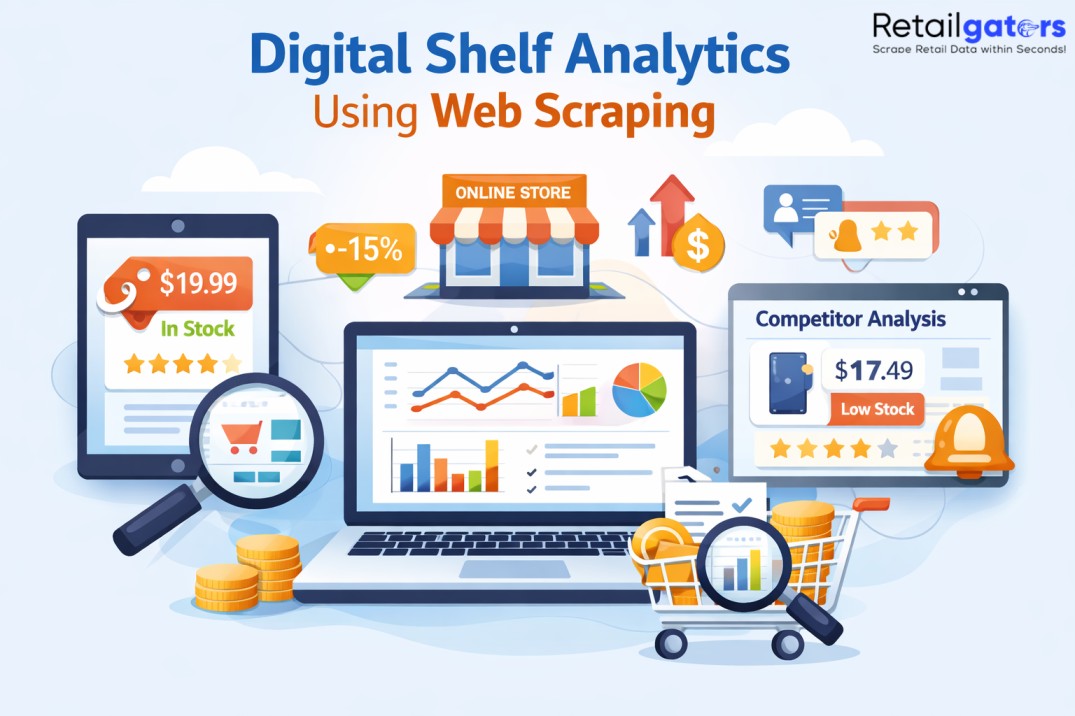 Digital Shelf Analytics Using Web Scraping: A Guide for Retail Brands ...