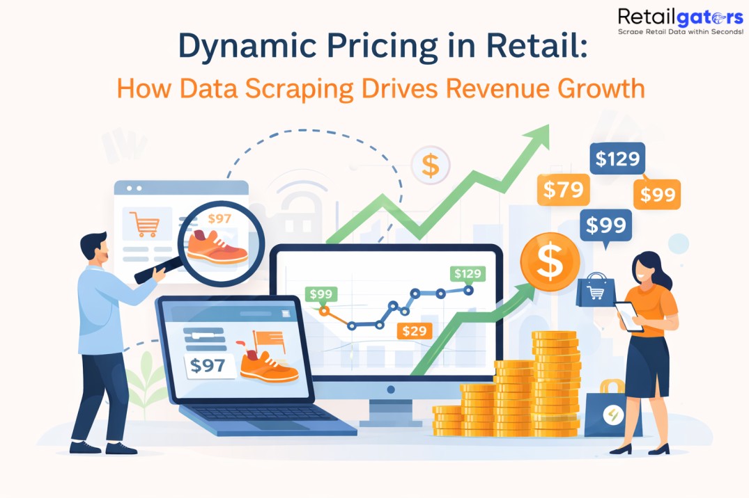 Dynamic Pricing in Retail: How Data Scraping Drives Revenue Growth ...