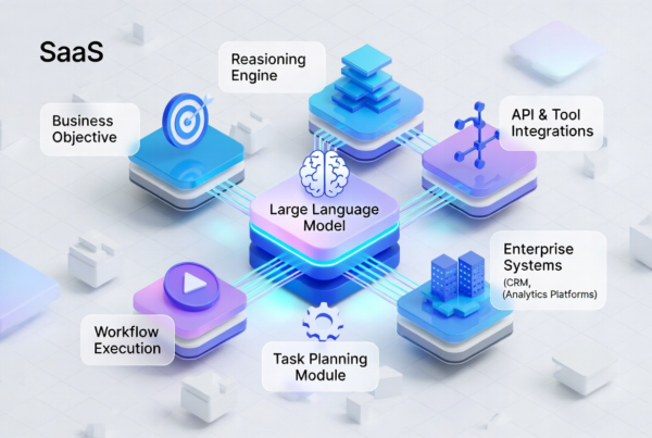 The Rise of Autonomous AI Agents: How Businesses Are Automating Complex ...