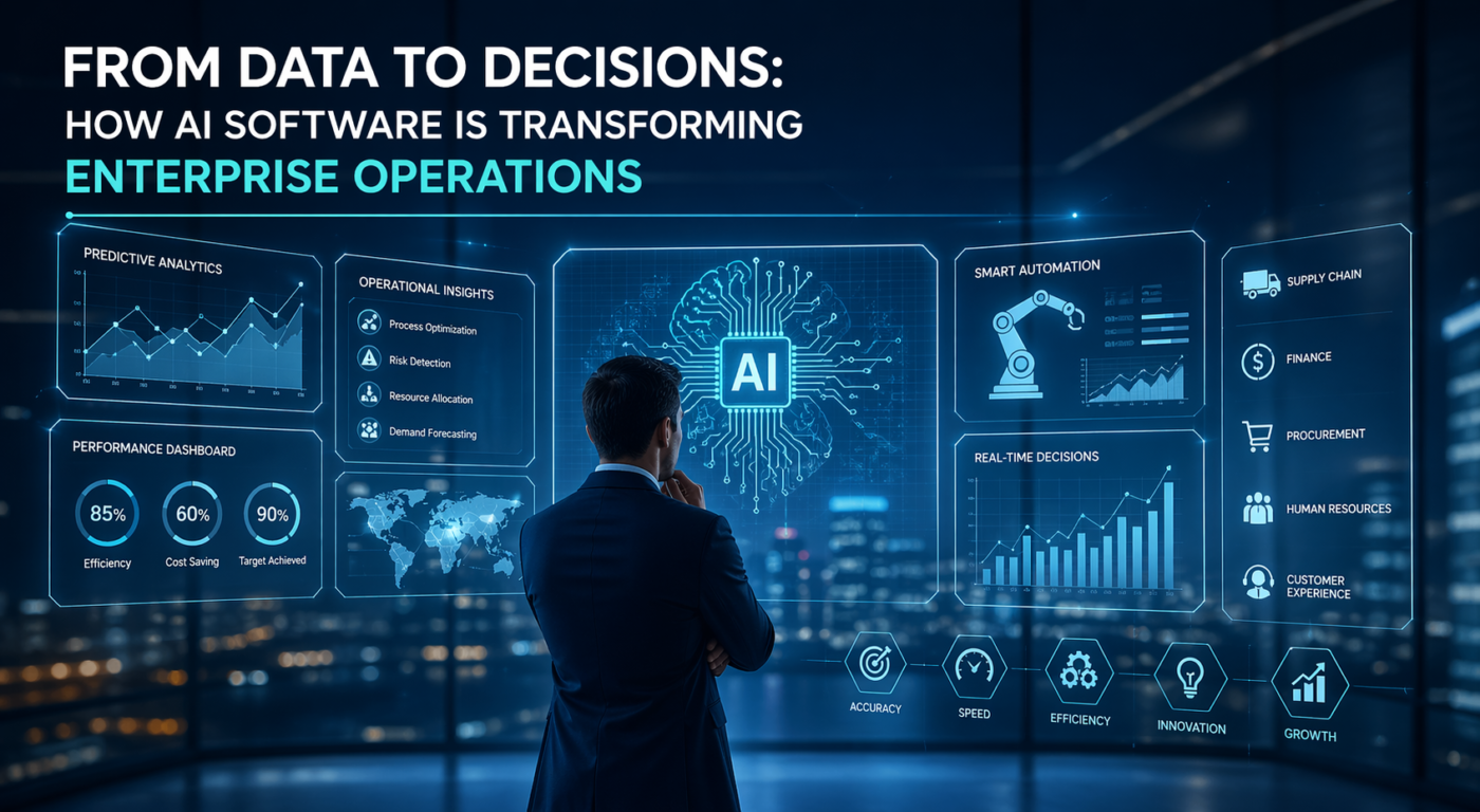 How AI Software is Transforming Operational Decision-Making in Modern ...