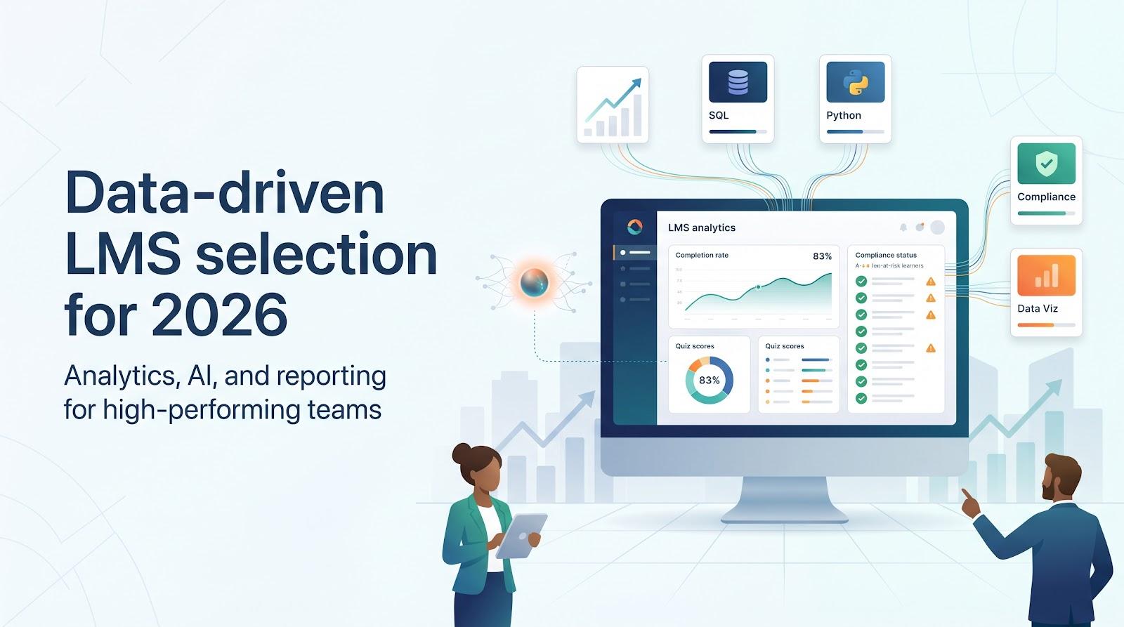 5 Best Online Learning Management Systems for Data-Driven Teams in 2026 ...